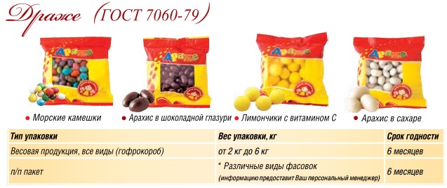 drage-kondire-profi.jpg