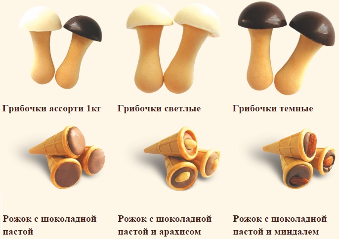 грибочки грибочки