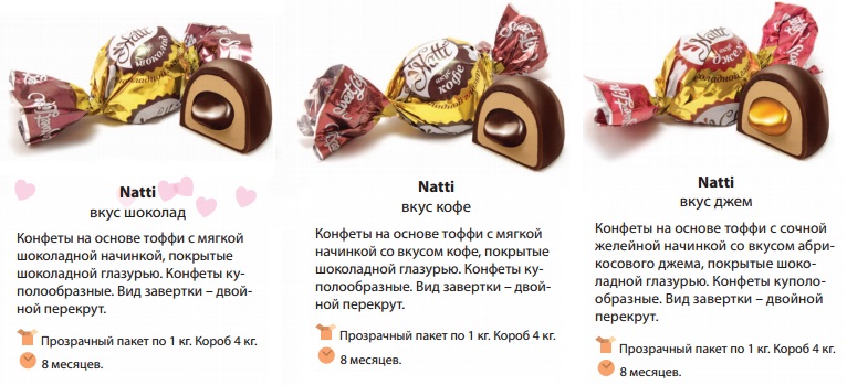 конфеты.jpg
